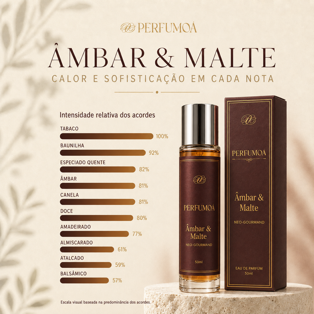 ÂMBAR & MALTE