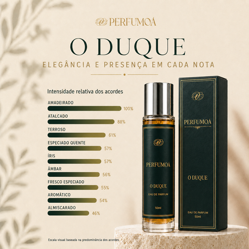 O DUQUE