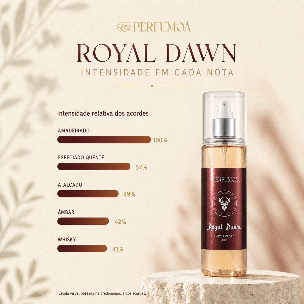 BODY SPLASH PERFUMOA 200ML ROYAL DAWN