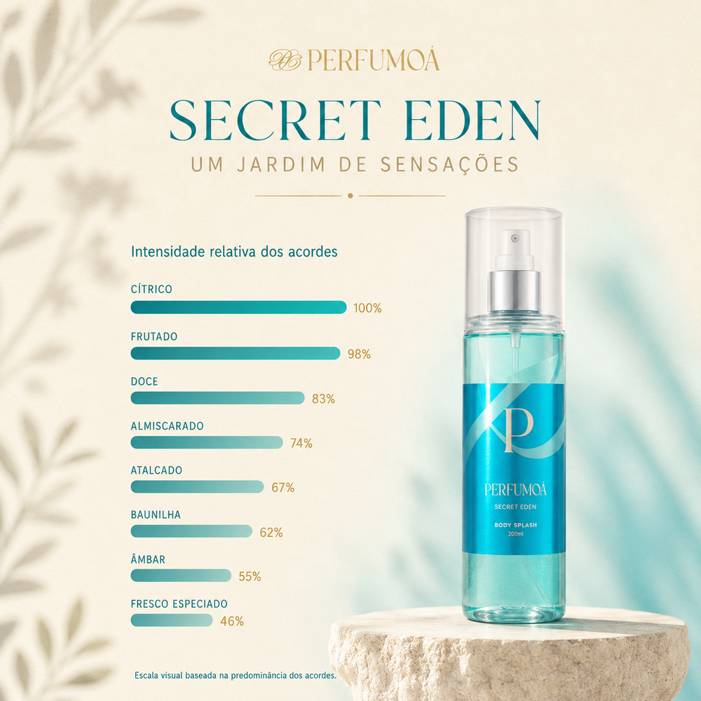 BODY SPLASH PERFUMOA 200ML SECRET EDEN